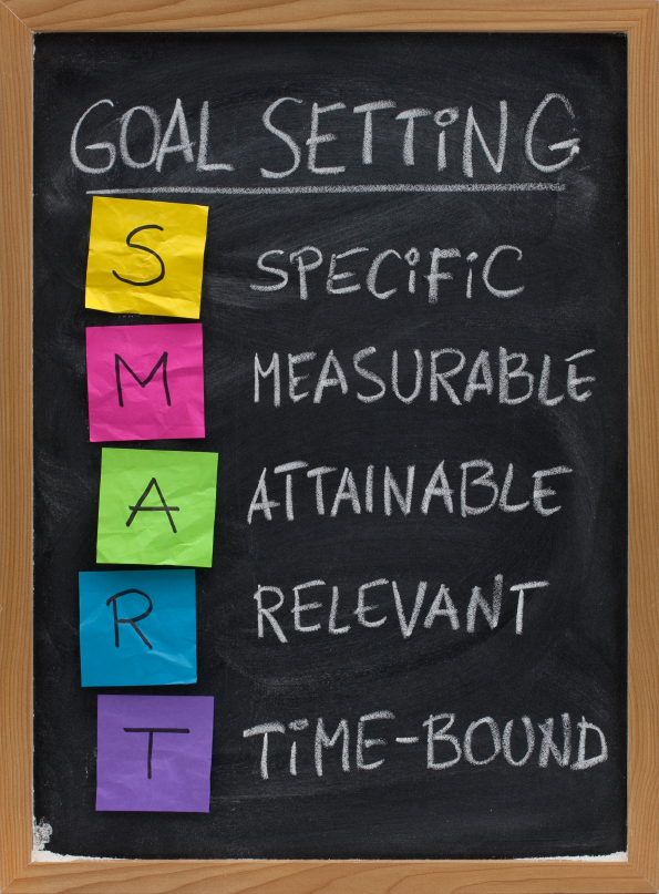 smart goals, goals pr campaign, garden media group